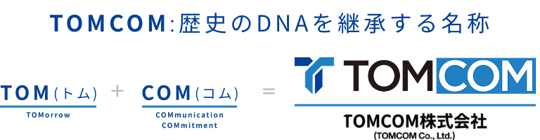 TOMCOM:歴史のDNAを継承する名称