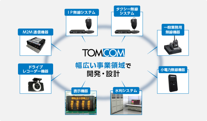 TOMCOM 幅広い事業領域で開発・設計